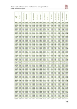Tomo i   diagnostico piuray final