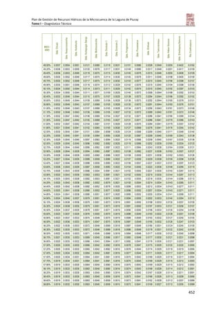 Tomo i   diagnostico piuray final