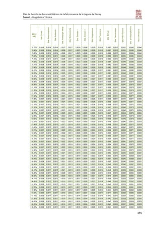 Tomo i   diagnostico piuray final