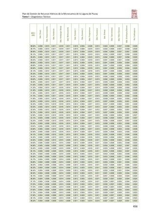 Tomo i   diagnostico piuray final