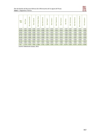Tomo i   diagnostico piuray final