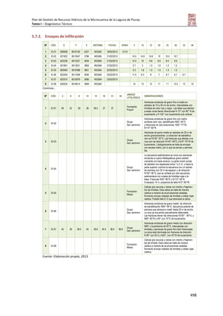 Tomo i   diagnostico piuray final