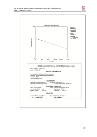 Tomo i   diagnostico piuray final