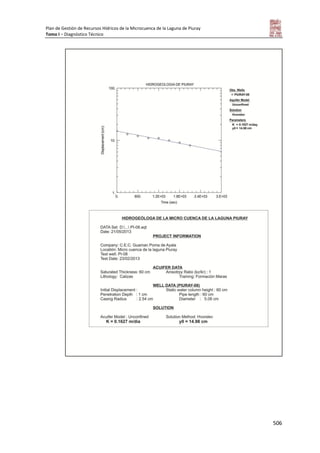 Tomo i   diagnostico piuray final