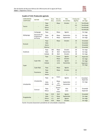 Tomo i   diagnostico piuray final