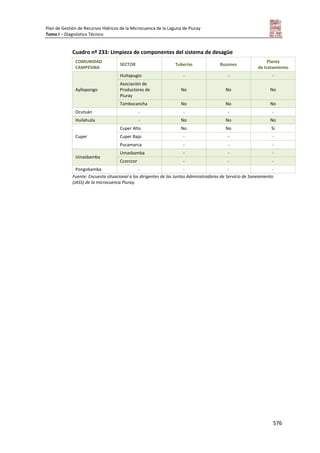 Tomo i   diagnostico piuray final