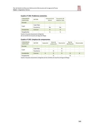 Tomo i   diagnostico piuray final