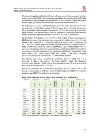 Plan de Gestión de Recursos Hídricos de la Microcuenca de la Laguna de Piuray
Tomo I – Diagnóstico Técnico
56
El crecimiento poblacional de la región es moderado, teniendo su mayor pico en el pe-
ríodo intercensal de 1972-1981, donde alcanza una tasa de crecimiento del 1.70%. Este
crecimiento ha disminuido paulatinamente hasta el 2007, donde la tasa de crecimiento
era del 0.93%, por debajo del crecimiento a nivel nacional que es del 1.57%.
Sin embargo, en el período 1993-2007 existen provincias en las que existe una marca-
da tendencia a la pérdida de población. Son los casos de las provincias de Acomayo
(-0.39%), Anta (-0.20%), Canas (-0.22%) y Paruro (-0.75%). En el resto de provincias, a
pesar de tener tasas de crecimiento positivas, se observa una caída notoria del creci-
miento poblacional, con excepción de las provincias de Cusco y Chumbivilcas.
La distribución de la población en el territorio de la región de Cusco es desigual. En
2013 la provincia de Cusco tiene la mayor concentración poblacional con 435114 habi-
tantes, lo que representa el 33.45% del total regional, seguido por La convención con
un 13.81%. Por su parte, las provincias de Canchis (102630 hab.), Quispicanchis (89175
hab.), Chumbivilcas (82078 hab.), Calca (73137 hab.) y Espinar (68660 hab.) tienen una
concentración poblacional mediana, que fluctúa entre el 5.28% y el 7.89%. Los distritos
con baja concentración poblacional son: Urubamba (63547 hab.), Anta (56957 hab.),
Canas (39757 hab.), Paucartambo (50582 hab.), Paruro (31186 hab.) y Acomayo
(28116 hab.), fluctuando entre el 2.16 y el 4.89% del total regional.
Los distritos que mayor concentración población tienen a 2013 son: en la
provincia de Cusco, los distritos de Cusco (118231 hab.), San Sebastián
(105388 hab.), Santiago (90319 hab.) y Wanchaq (63858 hab.). Y en la provincia de
Canchis, el distrito de Sicuani (59751 hab.)
Para el 2028, se estima que la población de la provincia de Cusco será de 539533 habi-
tantes, concentrándose el 30.3 % en el distrito de San Sebastián, el 23.64% en el distri-
to de Cusco y el 17.75% en el distrito de Wanchaq.
Cuadro nº 4: Evolución del crecimiento de la población de la Región Cusco
PROVINCIA CENSO 1981 CENSO 1993
CRECIMIENTO
INTERCENSAL
CENSO 2007
CRECIMIENTO
INTERCENSAL
PROYECCIÓN 2013
Población
%
Población
%
Población
%
Población
%
Cusco 218025 24.93 270324 26.28 1.81 367791 31.40 2.22 435114 33.45
Acomayo 28879 3.30 28906 2.81 0.01 27357 2.34 -0.39 28116 2.16
Anta 50778 5.81 56424 5.48 0.88 54828 4.68 -0.20 56957 4.38
Calca 46005 5.26 56007 5.44 1.65 65407 5.58 1.11 73137 5.62
Canas 34811 3.98 39476 3.84 1.05 38293 3.27 -0.22 39757 3.06
Canchis 86898 9.94 94962 9.23 0.74 96937 8.28 0.15 102630 7.89
Chumbivilcas 66656 7.62 69669 6.77 0.37 75585 6.45 0.58 82078 6.31
Espinar 46677 5.34 56591 5.50 1.62 62698 5.35 0.73 68660 5.28
La Convención 120019 13.72 157240 15.28 2.28 166833 14.24 0.42 179670 13.81
Paruro 33939 3.88 34361 3.34 0.10 30939 2.64 -0.75 31186 2.40
Paucartambo 34985 4.00 40696 3.96 1.27 45877 3.92 0.86 50582 3.89
Quispicanchi 65959 7.54 75853 7.37 1.17 82173 7.01 0.57 89175 6.86
Urubamba 40832 4.67 48254 4.69 1.40 56685 4.84 1.16 63547 4.89
TOTAL 874463 100.00 1028763 100.00 1171403 100.00 1300609 100.00
Fuente: Censos de población y vivienda 1981, 1993 y 2007-INEI. Elaboración propia.
 