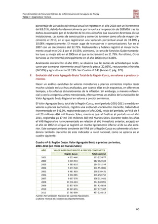 Plan de Gestión de Recursos Hídricos de la Microcuenca de la Laguna de Piuray
Tomo I – Diagnóstico Técnico
60
porcentaje de variación porcentual anual se registró en el año 2002 con un incremento
del 63.01%, debido fundamentalmente por la vuelta a la operación de EGEMSA tras los
daños ocasionados por el desborde de los ríos aledaños que causaron destrozos en sus
instalaciones. Las ramas de construcción y comercio tuvieron como año de mayor cre-
cimiento el 2010, en el que registraron una variación porcentual anual de 33.20% y
10.08% respectivamente. El mayor auge de transportes y comunicaciones fue en el
2007 con un crecimiento del 12.71%. Restaurantes y hoteles registró el mayor incre-
mento anual en el 2011 con el 14.53%; asimismo, la rama de Servicios Gubernamenta-
les tuvo su mejor año en el 2006 en el que se incrementó en 11.79%. Por último, Otros
Servicios se incrementó principalmente en el año 2008 con el 6.86%.
Analizando únicamente el año 2011, se observa que las ramas de actividad que desta-
caron por su mayor incremento anual fueron la pesca (22.05%), restaurantes y hoteles
(14.53%) y agricultura con 12.19%. Ver Cuadro nº 143 (Anexo 2, pág. 375).
F. Evolución del Valor Agregado Bruto Total de la Región Cusco, en valores a precios co-
rrientes
Hacer un análisis evolutivo de valores monetarios a precios corrientes implica tener
mucho cuidado en las cifras analizadas, por cuanto ellas están expuestas, en diferentes
tiempos, a los efectos distorsionantes de la inflación. Sin embargo, a manera referen-
cial y con la atingencia antes mencionada, efectuaremos un análisis de la evolución del
Valor Agregado Bruto Regional en valores a precios corrientes.
El Valor Agregado Bruto total de la Región Cusco, en el período 2001-2011 y medido en
valores a precios corrientes, registra una evolución claramente creciente, habiéndose
incrementado en 342.0%, registrando para el año 2001, inicio del período, un VAB de 4
mil 23 millones 466 mil Nuevos Soles, mientras que al finalizar el período en el año
2011, registraba ya 17 mil 783 millones 609 mil Nuevos Soles. Durante todos los años
el VAB Regional se ha incrementado en relación al año inmediato anterior, excepto en
el año de 2002 en el que se registró un monto ligeramente inferior al de su año ante-
rior. Este comportamiento creciente del VAB de la Región Cusco es coherente a la ten-
dencia también creciente de este indicador a nivel nacional, como se aprecia en el
cuadro siguiente:
Cuadro nº 6: Región Cusco. Valor Agregado Bruto a precios corrientes,
2001-2011 (en miles de Nuevos Soles)
AÑO VALOR AGREGADO BRUTO A PRECIOS CONSTANTES
Región Cusco Total nacional
2001 4 023 466 173 325 677
2002 4 015 943 182 762 183
2003 4 383 633 194 791 144
2004 5 673 548 216 553 886
2005 6 981 803 238 338 435
2006 8 504 085 276 250 750
2007 9 657 078 308 012 401
2008 11 036 483 344 640 091
2009 11 837 639 361 424 858
2010 14 623 655 407 372 387
2011 17 783 609 457 328 913
Fuente: INEI-Dirección Nacional de Cuentas Nacionales
y Oficina Técnica de Estadísticas Departamentales.
 