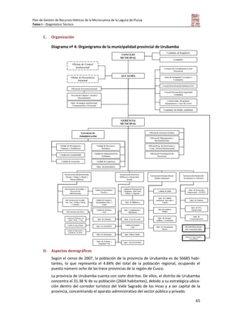 Plan de Gestión de Recursos Hídricos de la Microcuenca de la Laguna de Piuray
Tomo I – Diagnóstico Técnico
65
C. Organización
Diagrama nº 4: Organigrama de la municipalidad provincial de Urubamba
D. Aspectos demográficos
Según el censo de 2007, la población de la provincia de Urubamba es de 56685 habi-
tantes, lo que representa el 4.84% del total de la población regional, ocupando el
puesto número ocho de las trece provincias de la región de Cusco.
La provincia de Urubamba cuenta con siete distritos. De ellos, el distrito de Urubamba
concentra el 31.38 % de su población (2664 habitantes), debido a su estratégica ubica-
ción dentro del corredor turístico del Valle Sagrado de los Incas y a ser capital de la
provincia, concentrando el aparato administrativo del sector público y privado.
 