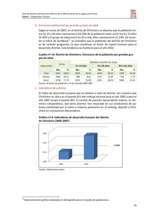 Plan de Gestión de Recursos Hídricos de la Microcuenca de la Laguna de Piuray
Tomo I – Diagnóstico Técnico
75
b. Estructura poblacional por grandes grupos de edad
Según el censo de 2007, en el distrito de Chinchero se observa que la población en-
tre los 15 y 44 años representa el 43.33% de la población total, entre los 0 y 14 años
35.44% y el grupo de edad entre los 45 a más años representa el 21.23%. De acuer-
do al índice de Sundbarg12
, se considera que la población del distrito de Chinchero
es de carácter progresivo, lo que constituye un factor de capital humano para el
desarrollo distrital. Esta tendencia se mantiene para el año 2013.
Cuadro nº 14: Distrito de Chinchero. Estructura de la población por grandes gru-
pos de edad
POBLACIÓN
TOTAL
GRANDES GRUPOS DE EDAD
0 a 14 años 15 a 49 años 40 a más años
Abs. % Abs. % Abs. % Abs. %
Total 9422 100.0 3339 35.44 4544 48.23 1539 16.33
Urbana 2664 28.27 906 9.61 1313 13.94 445 4.72
Rural 6758 71.73 2433 25.83 3231 34.29 1094 11.61
Fuente: XI Censo de población y VI de vivienda 2007-INEI.
c. Indicadores de pobreza
El índice de desarrollo humano que se obtiene a nivel de distrito, nos muestra que
Chinchero se ubica en el puesto 615 del ranking nacional para el año 2005 y para el
año 2007 ocupa el puesto 855. El cambio de posición descendente implica, en tér-
minos comparativos, que otros distritos han mejorado en sus condiciones de po-
breza cambiando por lo tanto a mejores posiciones en el ranking, dejando a Chin-
chero en una posición descendente.
Gráfico nº 8: Indicadores de desarrollo humano del distrito
de Chinchero (2005-2007)
Fuente: Elaboración propia.
12
Representación gráfica empleada en demografía para el estudio de poblaciones.
0.48
0.52
0.56
0.60
2005 2007
0.51
0.58
IDH
 