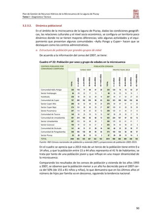 Plan de Gestión de Recursos Hídricos de la Microcuenca de la Laguna de Piuray
Tomo I – Diagnóstico Técnico
90
3.2.3.2. Dinámica poblacional
En el ámbito de la microcuenca de la laguna de Piuray, dadas las condiciones geográfi-
cas, las relaciones culturales y el nivel socio económico, se configura un territorio poco
dinámico donde no se tienen mayores diferencias; sólo algunas actividades y el equi-
pamiento que presentan algunas comunidades –Ayllu Pongo y Cuper– hacen que se
destaquen como los centros administrativos.
a. Estructura de población por grandes grupos de edad
De acuerdo a la información del censo del 2007, se tiene:
Cuadro nº 22: Población por sexo y grupo de edades en la microcuenca
CENTROS POBLADOS POR
COMUNIDAD CAMPESINA
POBLACIÓN CENSADA
CENSO 2007 PROYECTADO 2013
TOTAL
0-14AÑOS
15-29AÑOS
30-44AÑOS
45-64AÑOS
65YMÁSAÑOS
TOTAL
0-14AÑOS
15-29AÑOS
30-44AÑOS
45-64AÑOS
65YMÁSAÑOS
Comunidad Ayllu Pongo 320 119 71 69 41 20 335 124 74 72 43 21
Sector Huitapugio 84 29 22 17 15 1 88 30 23 18 16 1
Huilahuila 236 90 49 52 26 19 247 94 51 54 27 20
Comunidad de Cuper 787 308 162 156 98 63 824 323 169 164 102 66
Sector Cuper Alto 266 90 55 58 39 24 278 94 57 61 41 25
Sector Cuper Bajo 274 104 58 56 29 27 287 109 61 59 30 28
Sector Pucamarca 247 114 49 42 30 12 259 120 51 44 31 13
Comunidad de Taucca 140 55 25 29 16 15 147 58 26 30 17 16
Comunidad de Umasbamba 481 214 102 92 60 13 503 224 107 97 63 13
Sector Umasbamba 287 123 60 58 39 7 300 129 63 61 41 7
Sector Ccorccor 194 91 42 34 21 6 203 95 44 36 22 6
Comunidad de Ocutuán 141 44 31 21 29 16 148 46 33 22 30 17
Comunidad de Pongobamba 548 185 136 88 85 54 574 194 142 92 89 57
Sector Piuray 83 28 28 12 13 2 87 29 29 13 14 2
TOTAL 2500 953 555 467 342 183 2618 998 580 490 358 192
Fuente: INEI-Censos nacionales de población y vivienda 2007 y proyecciones de población 2005-2015.
En el cuadro se aprecia que a 2013 más de un tercio de la población tiene entre 0 a
14 años, y que la población entre 15 a 44 años representa el 41 % de habitantes; se
trata por tanto de una población joven y que influye en una mayor dinamicidad de
la microcuenca.
Comparando los resultados de los censos de población y vivienda de los años 1993
y 2007, se observa que la población menor a un año ha decrecido para el 2007 cer-
ca del 50% (de 155 a 81 niños y niñas), lo que demuestra que en los últimos años el
número de hijos por familia va en descenso, siguiendo la tendencia nacional.
 