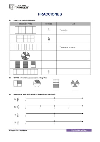 EDUCACIONPRIMARIA COLEGIO PITAGORAS
FRACCIONES
01. COMPLETA el siguiente cuadro.
02. ESCRIBE la fracción que representa cada gráfico.
________ ________ ________ ________
03. REPRESENTA en la Recta Numérica las siguientes fracciones.
 