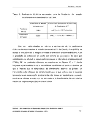 Resultados y Discusión



Tabla 3. Parámetros Cinéticos empleados para la Simulación del Modelo
               Bidimensional de Transferencia de Calor.


                            Coeficiente de Avrami        Función para la Constante de Velocidad
                                 promedio, nprom                    de Crecimiento, K(T)
           Polietileno
                                     2.1414                    LnK(T ) = −1.125321 T + 134.416861
                                                                                 *
             (PEAD)
          Polipropileno
                                     2.2021                  LnK(T ) = −0.479257* T + 55.827331
           (PP-J600)




        Una vez           determinados los valores y expresiones de los parámetros
cinéticos correspondientes al modelo de cristalización de Kamal y Chu (1983), se
realizó la evaluación de la integral asociada al término de cristalinidad relativa. Con
el propósito de establecer el aporte del término de generación de calor por
cristalización, se efectuó el cálculo del mismo para el intervalo de cristalización del
PEAD y PP, los resultados obtenidos se muestran en las Figuras 16 y 17, donde
se puede apreciar el efecto de la velocidad de transformación en dicho término, ya
que a medida que la temperatura de enfriamiento decrece se percibe un
incremento en la velocidad de transformación, por lo que se tiene que a mayores
temperaturas de desempeño térmico tarda más tiempo en estabilizarse, es decir,
en alcanzar niveles acordes con los asociados a la transferencia de calor sin los
efectos de propios del proceso de cristalización.




MODELAJE Y SIMULACIÓN DE UNA CELDA PARA LA DETERMINACIÓN DE DIFUSIVIDADES TÉRMICAS

EN POLÍMEROS EMPLEANDO MÉTODOS NO ESTACIONARIOS. PARTE II                                                 73
 