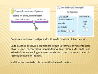Como se muestra en la figura, dos tipos de resolver dicha cuestión.
Cada quien lo resolvió a su manera según la forma conveniente para
ellos y que encontraron acomodando los valores de cada uno
asignándolo en su lugar correspondiente como se muestra en la
resolución que dio Tadashi.
Y al final les resulto la misma cantidad a los dos niños.
 
