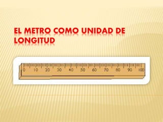 Conmemorativo Resentimiento Instalación el metro como unidad de longitud