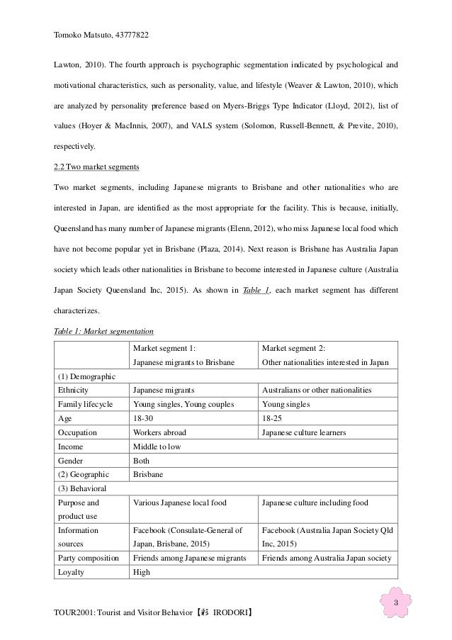 Machiavelli The Prince Essay Essay On Construction Of Building Businesses Research Essay On Abortion also Frederick Douglass Essay Topics Romantic Love Essays For Her Finance Essay Topics