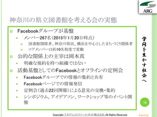学
問
を
生
か
す
社
会
へ
Copyright アカデミック・リソース・ガイド株式会社 All Rights Reserved. arg.ne.jp
神奈川の県立図書館を考える会の実態
学
問
を
生
か
す
社
会
へ
13
 Facebookグループが基盤
 メンバー267名（2015年1月20日時点）
 図書館関係者、神奈川県民、横浜を中心としたまちづくり関係者
 コアメンバーは約10名程度で変動
 公的な関係上の主宰は岡本真
 明確な規約を持つ組織ではない
 活動基盤としてのFacebookとオフラインの定例会
 Facebookグループでの情報の集約と共有
 Facebookページでの情報発信
 定例会（過去22回開催）による意見の交換・集約
 シンポジウム、アイデアソン、ワークショップ等のイベント開
催
Copyright アカデミック・リソース・ガイド株式会社 All Rights Reserved. arg.ne.jp
 