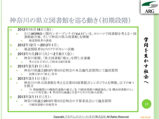 学
問
を
生
か
す
社
会
へ
Copyright アカデミック・リソース・ガイド株式会社 All Rights Reserved. arg.ne.jp
神奈川の県立図書館を巡る動き（初期段階）
学
問
を
生
か
す
社
会
へ
17
 2012年11月16日（金）：
 さくらWORKS＜関内＞オープンナイトVol.11「いま、ヨコハマで図書館を考える－図
書館総合展、そして神奈川県立図書館」を開催
 報道関係者の誘致
 2012年12月～2013年1月：
 報道関係者向けのアドボカシー活動
 2013年1月29日（火）～2月8日（金）：
 神奈川新聞、「県立図書館「廃止」を問う」を連載
 考える会主宰として岡本は3回登場
 2013年2月21日（木）：
 神奈川県議会2013年第1回定例会の本会議代表質問にて議員質問
 初期方針の「修正」答弁
 2013年3月1日（金）：
 神奈川の県立図書館を考える会第1回政策提言シンポジウムを開催、以下の4つ
を提言
 「1. 類縁機関との機能的連動の確立」「2. 川崎図書館の機能強化」「3. 横浜図書館のミッ
ションの再定義」「4. 県民的な論議と合意のための仕組み設置」
 2013年3月11日（月）：
 神奈川県議会2013年第1回定例会の予算委員会にて議員質問
 川崎図書館の存続答弁
Copyright アカデミック・リソース・ガイド株式会社 All Rights Reserved. arg.ne.jp
 