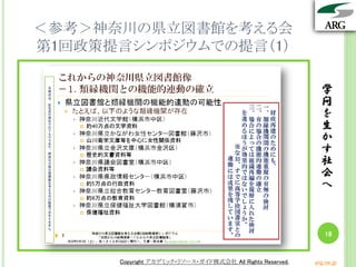 学
問
を
生
か
す
社
会
へ
Copyright アカデミック・リソース・ガイド株式会社 All Rights Reserved. arg.ne.jp
＜参考＞神奈川の県立図書館を考える会
第1回政策提言シンポジウムでの提言（1）
学
問
を
生
か
す
社
会
へ
18
Copyright アカデミック・リソース・ガイド株式会社 All Rights Reserved. arg.ne.jp
 