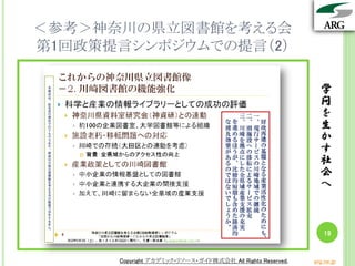 学
問
を
生
か
す
社
会
へ
Copyright アカデミック・リソース・ガイド株式会社 All Rights Reserved. arg.ne.jp
＜参考＞神奈川の県立図書館を考える会
第1回政策提言シンポジウムでの提言（2）
学
問
を
生
か
す
社
会
へ
19
Copyright アカデミック・リソース・ガイド株式会社 All Rights Reserved. arg.ne.jp
 