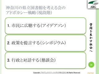 学
問
を
生
か
す
社
会
へ
Copyright アカデミック・リソース・ガイド株式会社 All Rights Reserved. arg.ne.jp
神奈川の県立図書館を考える会の
アドボカシー戦略（現段階）
学
問
を
生
か
す
社
会
へ
22
Copyright アカデミック・リソース・ガイド株式会社 All Rights Reserved. arg.ne.jp
1. 市民に広聴する（アイデアソン）
2. 政策を提言する（シンポジウム）
3. 行政と対話する（懇談会）
 