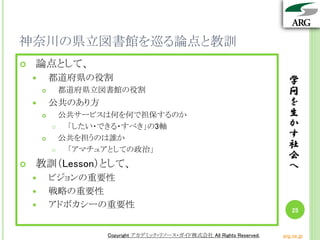 学
問
を
生
か
す
社
会
へ
Copyright アカデミック・リソース・ガイド株式会社 All Rights Reserved. arg.ne.jp
神奈川の県立図書館を巡る論点と教訓
学
問
を
生
か
す
社
会
へ
25
 論点として、
 都道府県の役割
 都道府県立図書館の役割
 公共のあり方
 公共サービスは何を何で担保するのか
 「したい・できる・すべき」の3軸
 公共を担うのは誰か
 「アマチュアとしての政治」
 教訓（Lesson）として、
 ビジョンの重要性
 戦略の重要性
 アドボカシーの重要性
Copyright アカデミック・リソース・ガイド株式会社 All Rights Reserved. arg.ne.jp
 