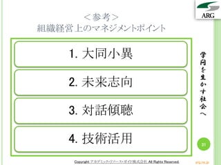 学
問
を
生
か
す
社
会
へ
Copyright アカデミック・リソース・ガイド株式会社 All Rights Reserved. arg.ne.jp
＜参考＞
組織経営上のマネジメントポイント
31
1. 大同小異
2. 未来志向
3. 対話傾聴
4. 技術活用
 
