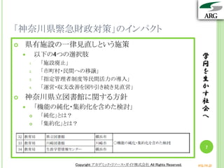 学
問
を
生
か
す
社
会
へ
Copyright アカデミック・リソース・ガイド株式会社 All Rights Reserved. arg.ne.jp
「神奈川県緊急財政対策」のインパクト
学
問
を
生
か
す
社
会
へ
7
 県有施設の一律見直しという施策
 以下の4つの選択肢
1. 「施設廃止」
2. 「市町村・民間への移譲」
3. 「指定管理者制度等民間活力の導入」
4. 「運営・収支改善を図り引き続き見直営」
 神奈川県立図書館に関する方針
 「機能の純化・集約化を含めた検討」
 「純化」とは？
 「集約化」とは？
Copyright アカデミック・リソース・ガイド株式会社 All Rights Reserved. arg.ne.jp
 