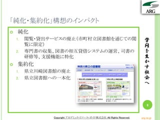 学
問
を
生
か
す
社
会
へ
Copyright アカデミック・リソース・ガイド株式会社 All Rights Reserved. arg.ne.jp
「純化・集約化」構想のインパクト
学
問
を
生
か
す
社
会
へ
9
 純化
1. 閲覧・貸出サービスの廃止（市町村立図書館を通じての閲
覧に限定）
2. 専門書の収集、図書の相互貸借システムの運営、司書の
研修等、支援機能に特化
 集約化
1. 県立川崎図書館の廃止
2. 県立図書館への一本化
Copyright アカデミック・リソース・ガイド株式会社 All Rights Reserved. arg.ne.jp
 