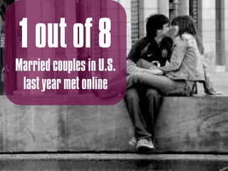 1 out of 8
Married couples in U.S.
last year met online
 