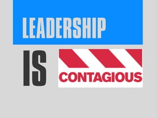 LEADERSHIP
IS
 