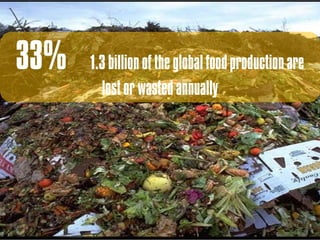 33% 1.3 billionof the globalfood productionare
lost or wasted annually
 