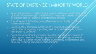 STATE OF EXISTENCE : MINORITY WORLD
• Income inequality, multinational power, extreme capitalism, and
globalisation resulting in a belief that the system needs to change
as people get left behind and demand redress
• Therefore mainly Yellow going Green economically to afford
more safety nets
• Unfortunately terrorism, postmodern, post-truth commercial
media fearmongering is pushing Yellow and Greens socially in
fear back to Orange
• Potential for national socialism / modern Luddite movement to
arise again, unless a clear progressive and inspiring vision and
pathways to better futures can be outlined by enlightened and
blue-sky thinking, impassioned leadership
 