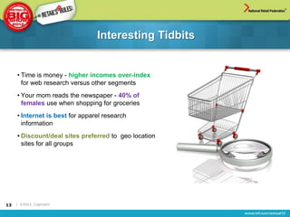 Interesting Tidbits


     • Time is money - higher incomes over-index
       for web research versus other segments
     • Your mom reads the newspaper - 40% of
       females use when shopping for groceries
     • Internet is best for apparel research
       information
     • Discount/deal sites preferred to geo location
       sites for all groups




13   | ©2012, Cognizant
 