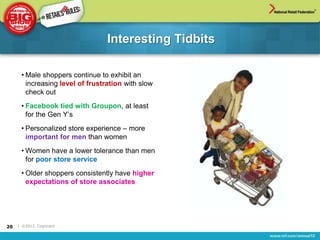Interesting Tidbits

      • Male shoppers continue to exhibit an
        increasing level of frustration with slow
        check out
      • Facebook tied with Groupon, at least
        for the Gen Y’s
      • Personalized store experience – more
        important for men than women
      • Women have a lower tolerance than men
        for poor store service
      • Older shoppers consistently have higher
        expectations of store associates




20   | ©2012, Cognizant
 