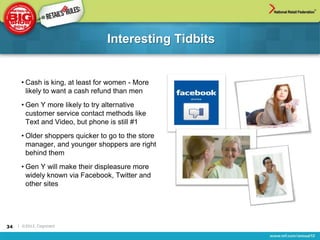 Interesting Tidbits


      • Cash is king, at least for women - More
        likely to want a cash refund than men
      • Gen Y more likely to try alternative
        customer service contact methods like
        Text and Video, but phone is still #1
      • Older shoppers quicker to go to the store
        manager, and younger shoppers are right
        behind them
      • Gen Y will make their displeasure more
        widely known via Facebook, Twitter and
        other sites




34   | ©2012, Cognizant
 