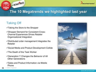 The 10 Megatrends we highlighted last year


      Taking Off
      Taking the Store to the Shopper
      Shopper Demand for Consistent Cross-
       Channel Experiences Drives Retailer
       Organizational Integration
      Distributed order management Integrates the
       Retailer
      Social Media and Product Development Collide
      The Death of the Task Worker
      Generation Y Changes the Behavior of All
       Other Generations
      Sales and Product Information via Mobile
       Phone
36   | ©2012, Cognizant
 