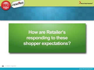 How are Retailer‟s
                           responding to these
                          shopper expectations?



39   | ©2012, Cognizant
 
