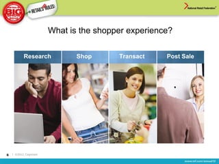 What is the shopper experience?

            Research            Shop      Transact    Post Sale




6   | ©2012, Cognizant
 