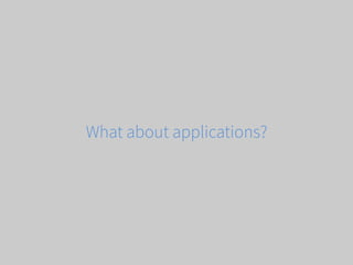 What about applications?
 