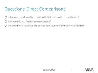 Questions: Direct Comparisons
Q1 In terms of the information presented in both texts, which is most useful? 
Q2 Which text do you find easier to understand? 
Q4 Which text would allow you to prioritise the routing of gritting vehicles better? 
Turner	
  2009	
   24
 