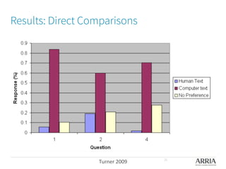Results: Direct Comparisons
Turner	
  2009	
   25
 