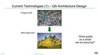 Current Technologies (1) – QA Architecture Design
© NISHI, Yasuharup.11
Fragmented
Well-organized
“What quality
as a whole
are we assuring?”
 