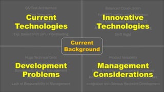 © NISHI, Yasuharup.4
QA/Test Architecture
Test Viewpoint
TDD+NarrowCI
E2E Test Automation+KDT+MBT
Exp. Based Shift Left / Frontloading
Balanced Cloud-ization
Full MBD-ization and Agilitization
Full Model-based Testing and CI
AI supported Shift Left / Frontloading
Shift Right
Huge Technical Debt
No Concept of Technical Logistics
Bureaucratic Quality Management
Passive Engineers
Lack of Responsibility in Management
Product Variability
Mission Criticality
No Big Picture of Development Concepts
Innovator's Dilemma / Hesitating Investment
Integration with Serious Hardware Development
Current
Background
Innovative
Technologies
Management
Considerations
Development
Problems
Current
Technologies
 