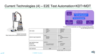 Current Technologies (4) – E2E Test Automation+KDT+MDT
© NISHI, Yasuharup.16
ISO/IEC/IEEE 29119-5:2016
Quality Commander
https://www.jnovel.co.jp/service/qc/product/
“It is great that we automate our tests, but why are they so bad?”
by Jeff Offutt @ ICST 2018
 