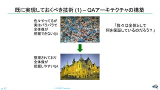 既に実現しておくべき技術 (1) – QAアーキテクチャの構築
© NISHI, Yasuharup.11
色々やってるが
実はバラバラで
全体像が
把握できないQA
整理されており
全体像が
把握しやすいQA
「我々は全体として
何を保証しているのだろう？」
 