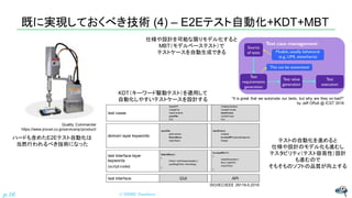 既に実現しておくべき技術 (4) – E2Eテスト自動化+KDT+MBT
© NISHI, Yasuharup.16
ISO/IEC/IEEE 29119-5:2016
Quality Commander
https://www.jnovel.co.jp/service/qc/product/
“It is great that we automate our tests, but why are they so bad?”
by Jeff Offutt @ ICST 2018
テストの自動化を進めると
仕様や設計のモデル化も進むし
テスタビリティ（テスト容易性）設計
も進むので
そもそものソフトの品質が向上する
ハードも含めたE2Eテスト自動化は
当然行われるべき技術になった
KDT（キーワード駆動テスト）を適用して
自動化しやすいテストケースを設計する
仕様や設計を可能な限りモデル化すると
MBT（モデルベーステスト）で
テストケースを自動生成できる
 