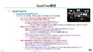 QualiTrax構想
• QualiTraxとは
– 部品/製品の品質保証状況を
ダイナミックに把握し予測し品質リスクを最小化する仕組み
• フェーズゲート方式のように静的な把握・予測ではなく
常にテストなどを行い動的な把握・予測を行う
– OTAによってOSSやCOTS、MLなどが動的に変化しても、
常に最新の品質保証状況を非同期に得ることができる
» そのために「手動テストを自動化する」から「自動テストできないところを手動でやる」にパラダイムシフトする
• 開発中だけでなく稼働中であっても把握し予測する
– 開発中からの品質保証状況が全てデジタル化され構造化され記録されているため、
稼働中の不具合検知に対する原因究明が最速で可能になる
» そのためにテスト容易性設計とQAアーキテクチャの構築が必要になる
– 「終わったことになっている」テストを許さず、
デプロイ前には品質リスクの高いテストを行って運用中には品質リスクの低いテストを行うなど
スピードと品質リスクのバランスを取ることができるようになる
» アジャイル化に対応したQAを行うことができるようになる
• 構成や稼働環境などの異なる全ての部品/製品について把握し予測する
– 様々な構成や稼働環境の違いを次期部品/製品に反映できるだけでなく、
構成や環境によってデプロイする機能や制約を動的に変えることによって
品質リスクを最小化することが可能になる
– 未テストの部品/製品の品質リスクを、よく似た構成のテスト済みの部品/製品から推測することで
ピンポイントにバグを見つけるテストを設計することができる
© NISHI, Yasuharup.23
 