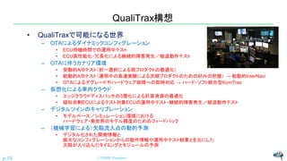 QualiTrax構想
• QualiTraxで可能になる世界
– OTAによるダイナミックコンフィグレーション
• ECU待機時間での運用中テスト
• ECU高性能化・冗長化による継続的障害発生／縮退動作テスト
– OTAに伴うカナリア環境
• 受動的A/Bテスト（択一選択による現プロダクトの最適化）
• 能動的A/Bテスト（運用中の高速実験による次期プロダクトのための好みの把握） → 能動的InterNavi
• OTAによるデグレードやハードウェア故障への即時対応 → ハード・ソフト統合型KomTrax
– 仮想化による車内クラウド
• エッジクラウドディスパッチの3層化による計算資源の最適化
• 疑似余剰ECUによるテスト対象ECUの運用中テスト・継続的障害発生／縮退動作テスト
– デジタルツインのキャリブレーション
• モデルベース／シミュレーション環境における
ハードウェア・実世界のモデル精度のためのフィードバック
– （機械学習による）欠陥流入点の動的予測
• デジタル化された開発情報と
膨大なコンフィグレーションからの動作情報や運用中テスト結果とを元にした
欠陥が入り込んだタイミングとモジュールの予測
© NISHI, Yasuharup.24
 
